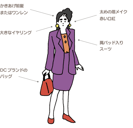 かきあげ前髪またはワンレン 太めの眉メイク 赤い口紅 大きなイヤリング 肩パッド入りスーツ DCブランドのバッグ